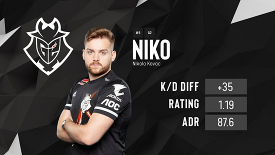 Drx告别季后赛亡语：我们承诺 夏天会以更加明朗和闪耀的面貌回归