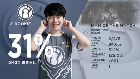 完美世界宣布上海Major 2024 RMR预选赛参赛者名单